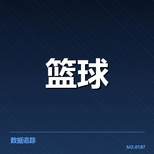 当前确认的湖人主要合同名单
